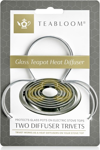 Heat diffuser for - heat,